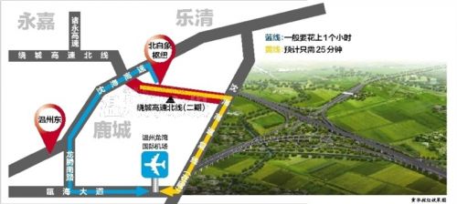绕城高速公路换乘枢纽的经济效益分析