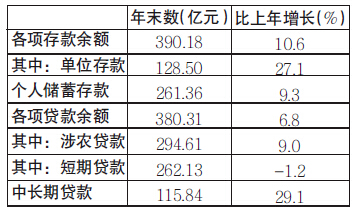 平阳县gdp2020_平阳县地图