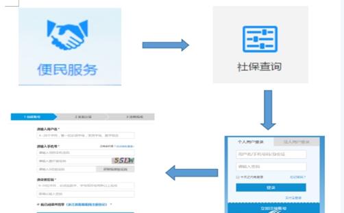 洞头社保个人信息网上查询正式开通-温州日报