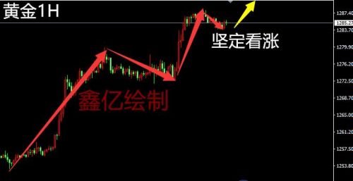 360截图20170413162844959