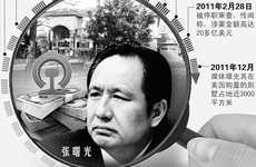刘志军心腹张曙光涉贿4755万元