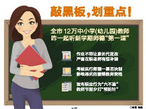 12万全市中小学教师的“开学第一课”立师德 不得要求家长代为批改作业