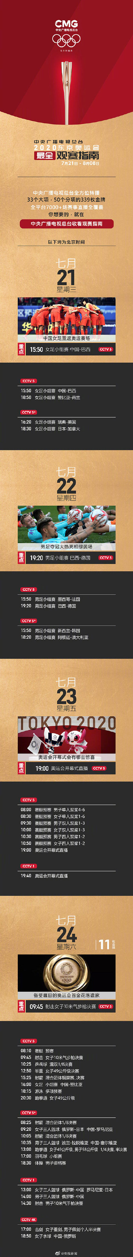 速速收藏！东京奥运会时间表