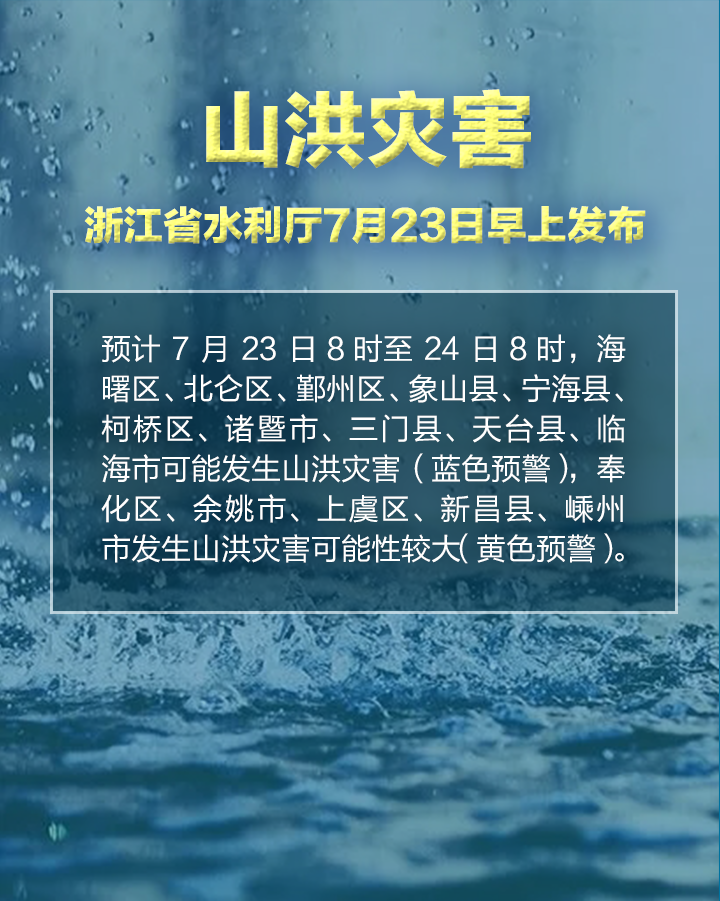气象警报_05.png