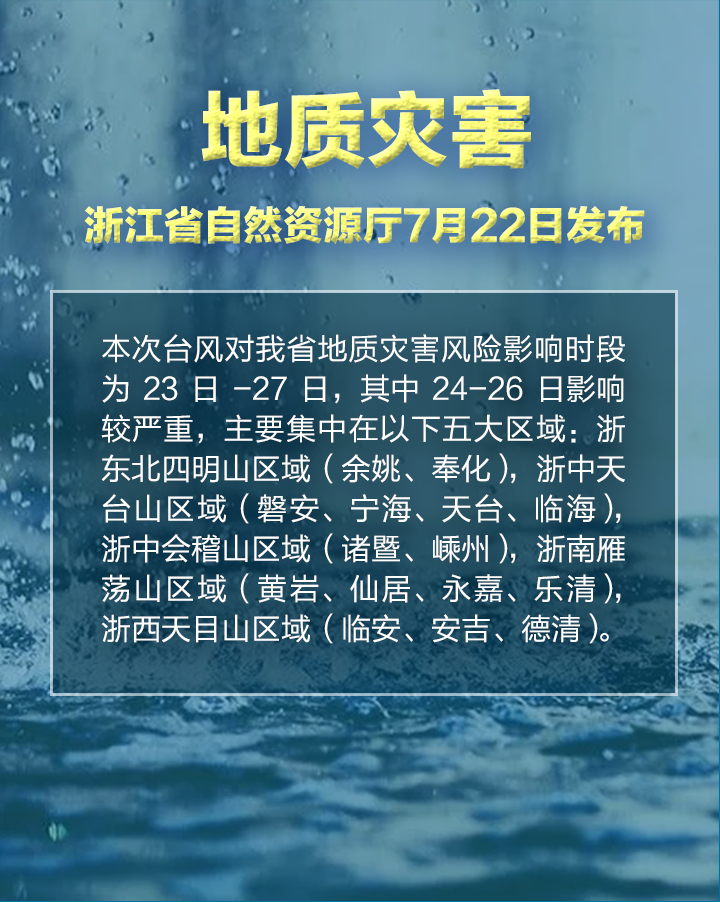 气象警报_07.png
