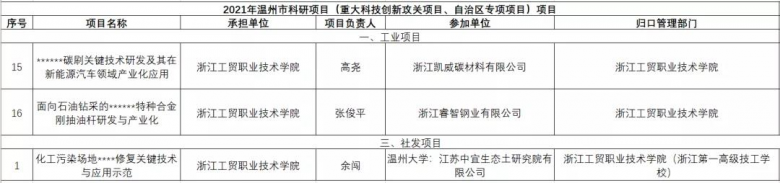 微信图片_20210830151807.jpg