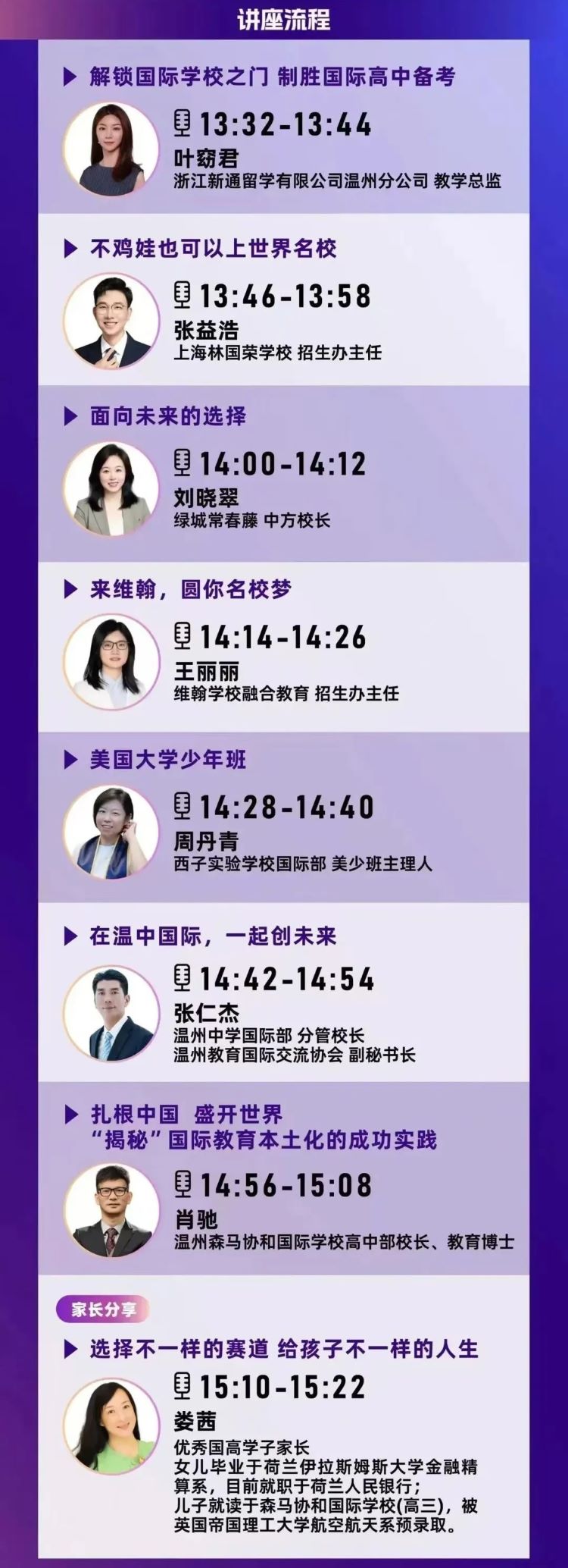 讲座流程750.jpg